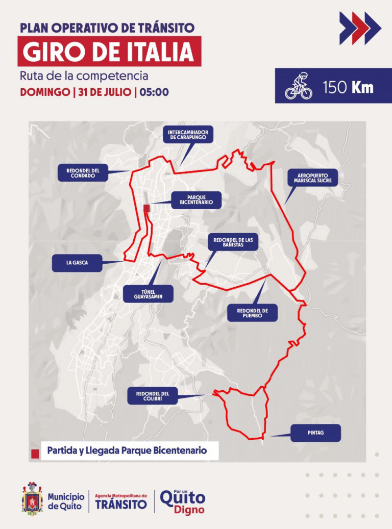El Giro de Italia Ride Like a Pro provocará cierre de vías en Quito