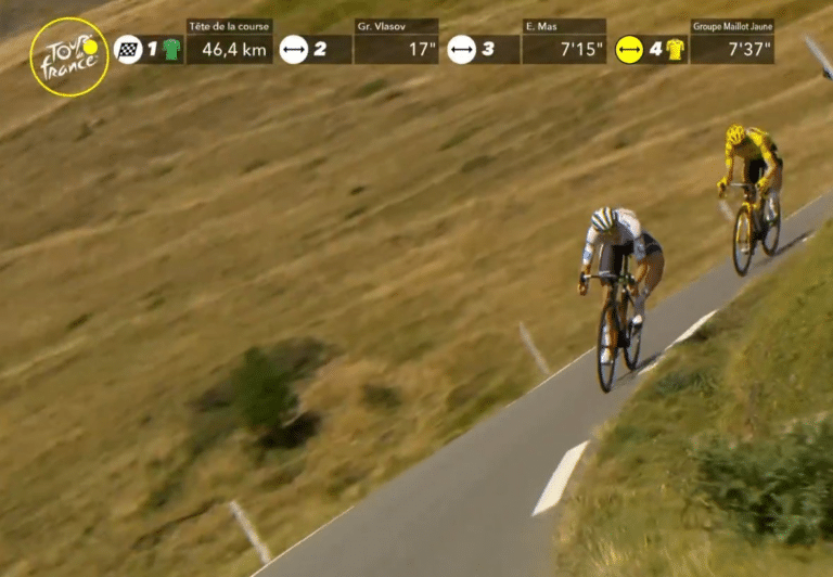 Nuevo duelo entre Vingegaard y Pogacar en el Tour de Francia