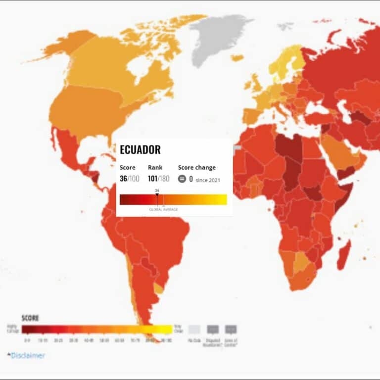 Ecuador obtiene puntuación de 36/100 en Índice de Percepción de Corrupción